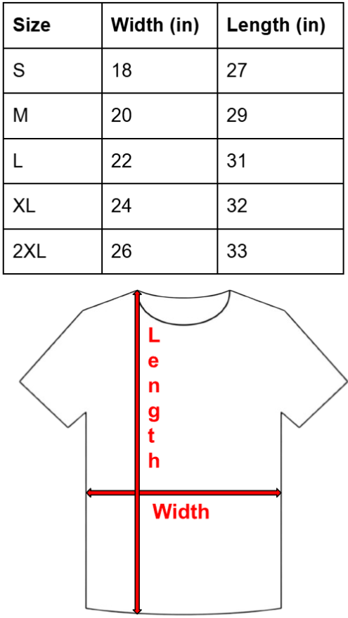 Size Chart for Secure the Bag